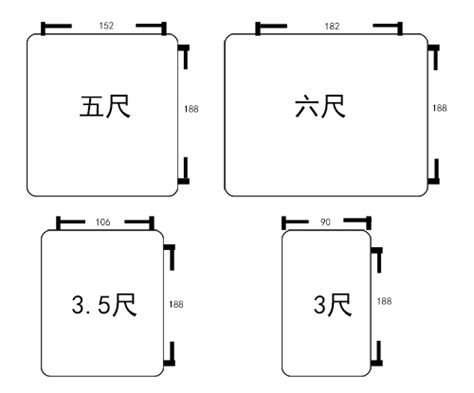 3尺床等於幾多cm|2024年床褥尺寸指南 【香港床褥尺寸指南】